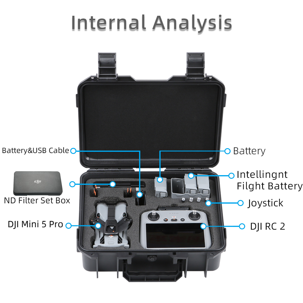 Case For DJI Mini 5 Pro Explos - огляд і ціна Drone Rc N3
