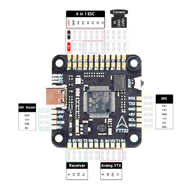 ABXE-F722 Flight Controller 5V - огляд і ціна Drone Rc Flight Controller